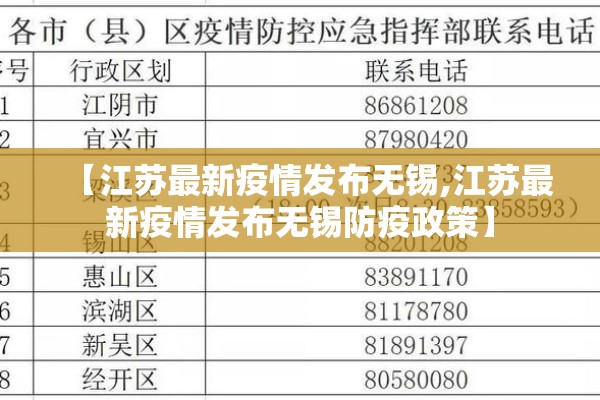 【江苏最新疫情发布无锡,江苏最新疫情发布无锡防疫政策】