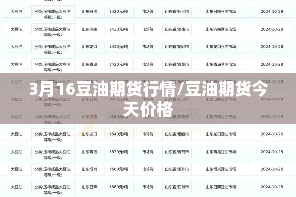 3月16豆油期货行情/豆油期货今天价格