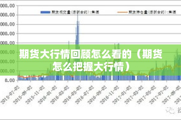 期货大行情回顾怎么看的（期货怎么把握大行情）