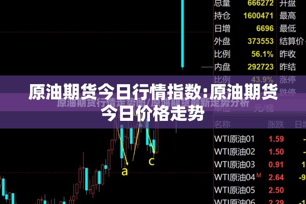 原油期货今日行情指数:原油期货今日价格走势
