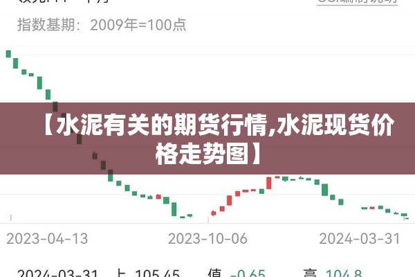 【水泥有关的期货行情,水泥现货价格走势图】