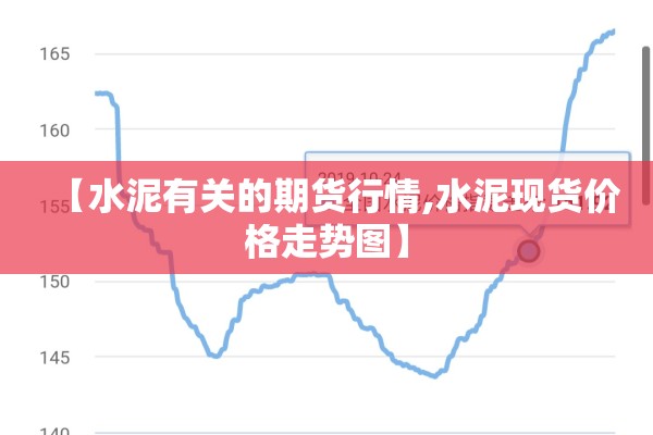 【水泥有关的期货行情,水泥现货价格走势图】