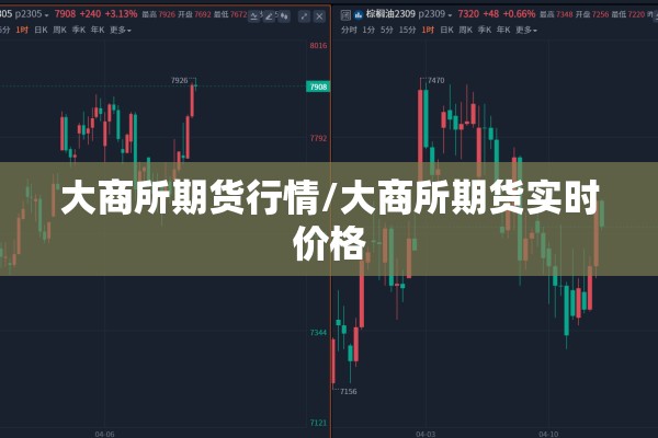 大商所期货行情/大商所期货实时价格 大商所期货行情/大商所期货实时价格