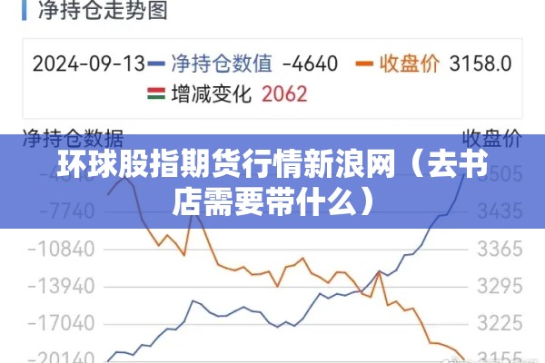 环球股指期货行情新浪网(去书店需要带什么) 环球股指期货行情新浪网(去书店需要带什么)