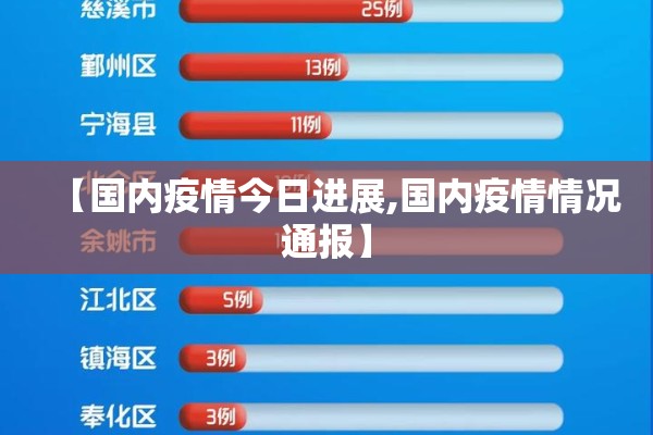 【国内疫情今日进展,国内疫情情况通报】 【国内疫情今日进展,国内疫情情况通报】