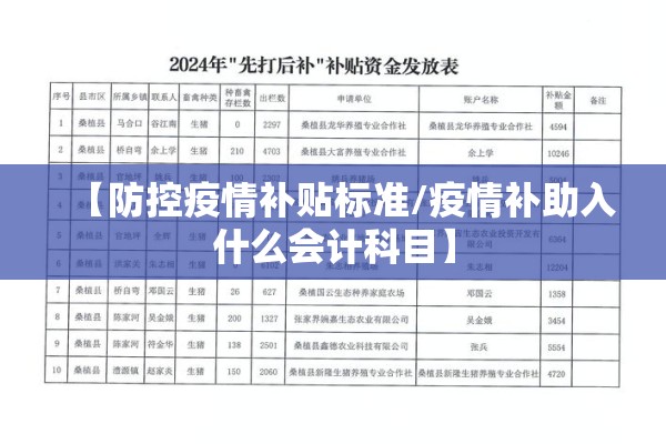 【防控疫情补贴标准/疫情补助入什么会计科目】 【防控疫情补贴标准/疫情补助入什么会计科目】