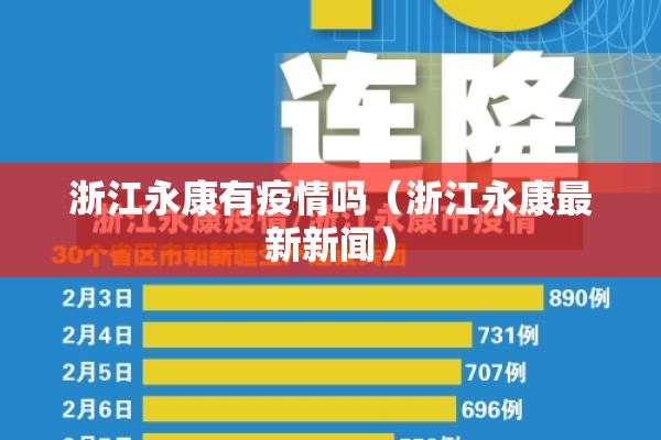 浙江永康有疫情吗（浙江永康最新新闻）
