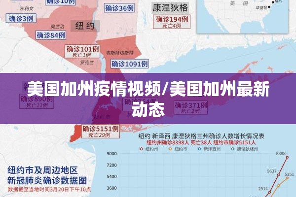 美国加州疫情视频/美国加州最新动态