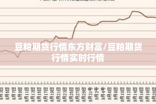 豆粕期货行情东方财富/豆粕期货行情实时行情