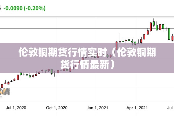 伦敦铜期货行情实时(伦敦铜期货行情最新) 伦敦铜期货行情实时(伦敦铜期货行情最新)