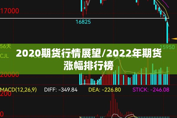 2020期货行情展望/2022年期货涨幅排行榜