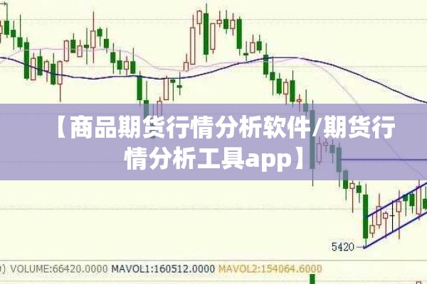 【商品期货行情分析软件/期货行情分析工具app】 【商品期货行情分析软件/期货行情分析工具app】