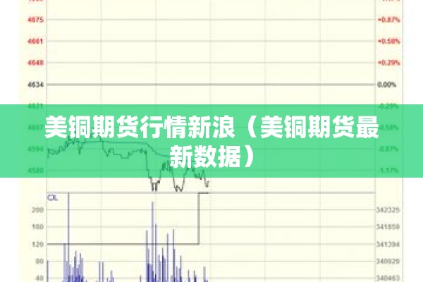 美铜期货行情新浪（美铜期货最新数据）