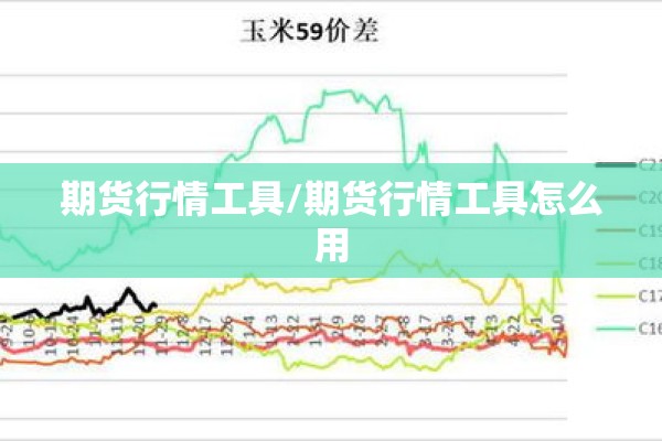 期货行情工具/期货行情工具怎么用
