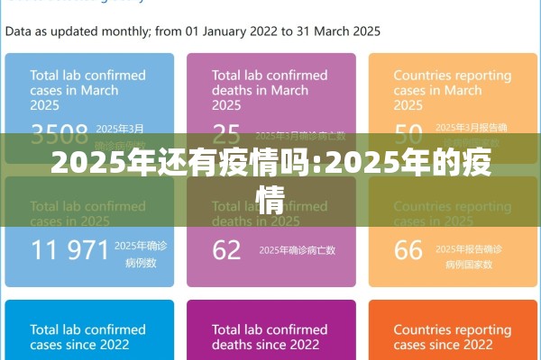 2025年还有疫情吗:2025年的疫情