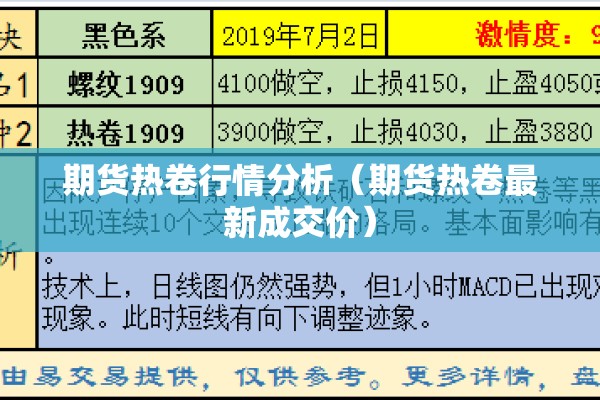 期货热卷行情分析（期货热卷最新成交价）