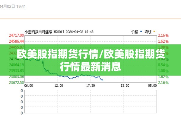 欧美股指期货行情/欧美股指期货行情最新消息 欧美股指期货行情/欧美股指期货行情最新消息