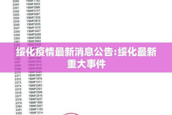 绥化疫情最新消息公告:绥化最新重大事件 绥化疫情最新消息公告:绥化最新重大事件