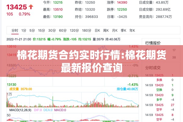 棉花期货合约实时行情:棉花期货最新报价查询 棉花期货合约实时行情:棉花期货最新报价查询