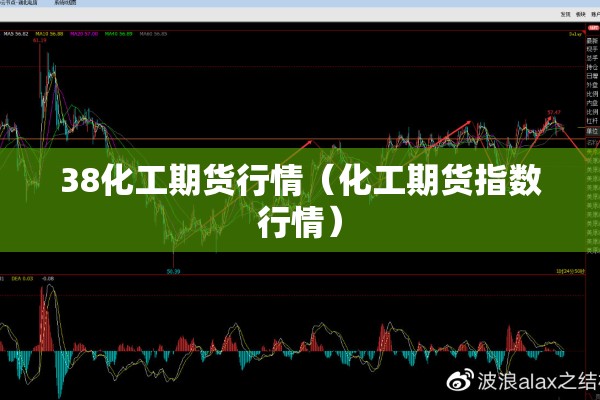 38化工期货行情（化工期货指数行情）