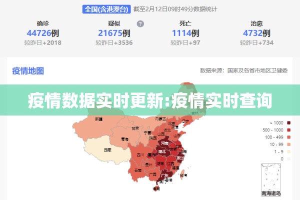 疫情数据实时更新:疫情实时查询 疫情数据实时更新:疫情实时查询