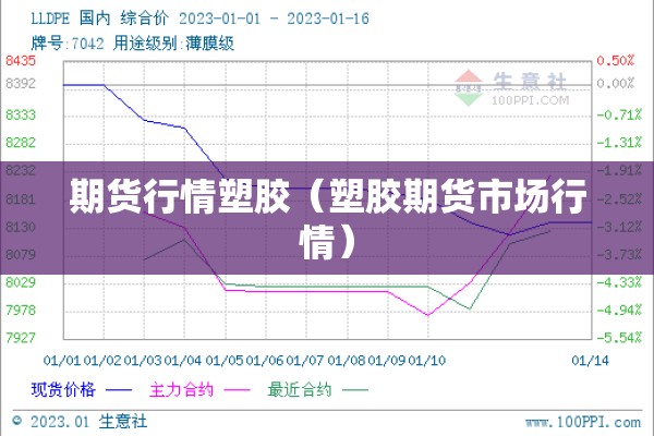 期货行情塑胶(塑胶期货市场行情) 期货行情塑胶(塑胶期货市场行情)