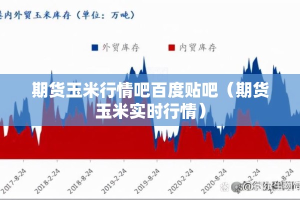 期货玉米行情吧百度贴吧(期货玉米实时行情) 期货玉米行情吧百度贴吧(期货玉米实时行情)