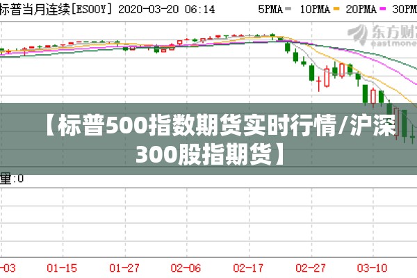 【标普500指数期货实时行情/沪深300股指期货】 【标普500指数期货实时行情/沪深300股指期货】