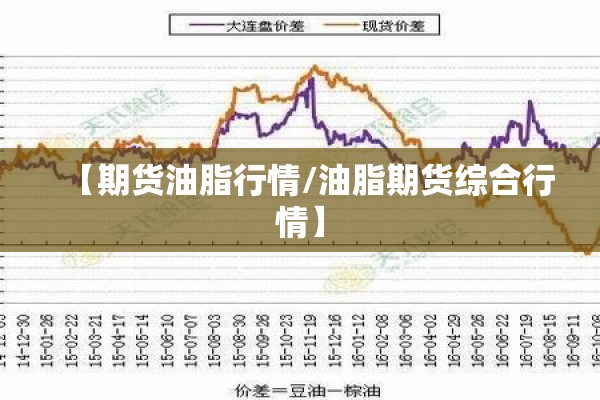 【期货油脂行情/油脂期货综合行情】 【期货油脂行情/油脂期货综合行情】
