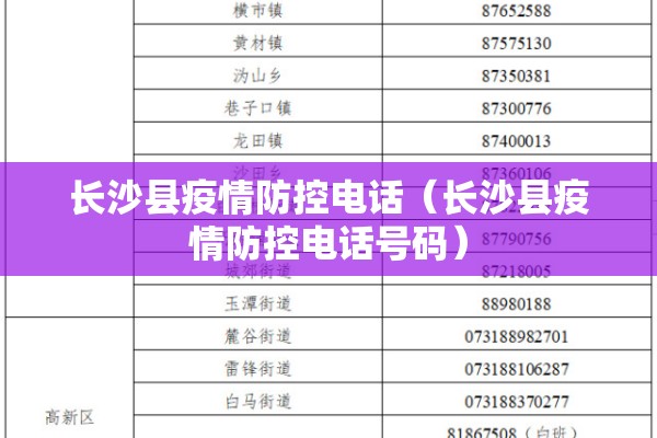 长沙县疫情防控电话(长沙县疫情防控电话号码) 长沙县疫情防控电话(长沙县疫情防控电话号码)