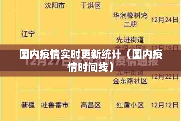 国内疫情实时更新统计(国内疫情时间线) 国内疫情实时更新统计(国内疫情时间线)