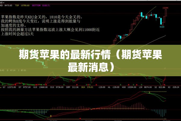 期货苹果的最新行情(期货苹果最新消息) 期货苹果的最新行情(期货苹果最新消息)