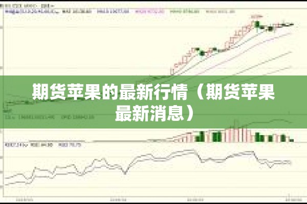 期货苹果的最新行情(期货苹果最新消息) 期货苹果的最新行情(期货苹果最新消息)