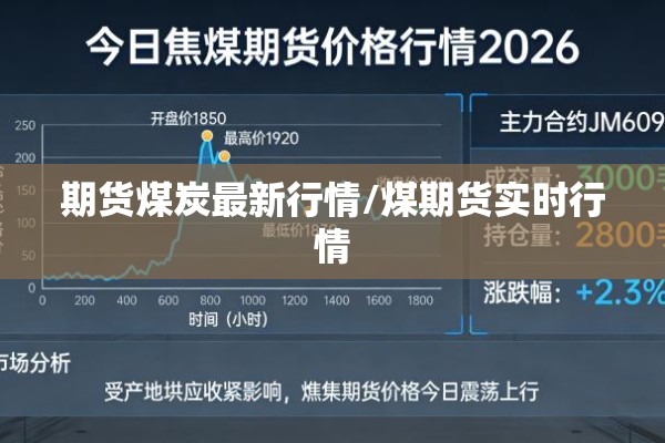 期货煤炭最新行情/煤期货实时行情