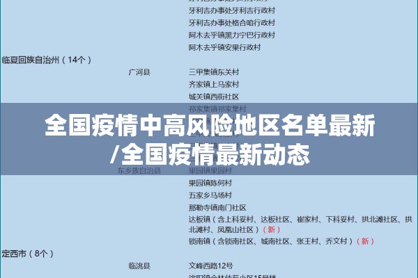 全国疫情中高风险地区名单最新/全国疫情最新动态 全国疫情中高风险地区名单最新/全国疫情最新动态