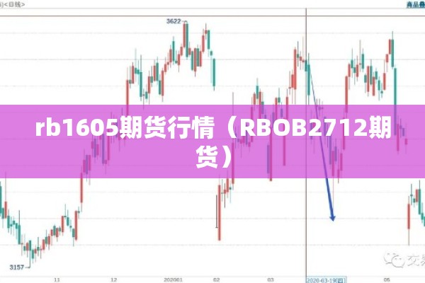 rb1605期货行情(RBOB2712期货) rb1605期货行情(RBOB2712期货)