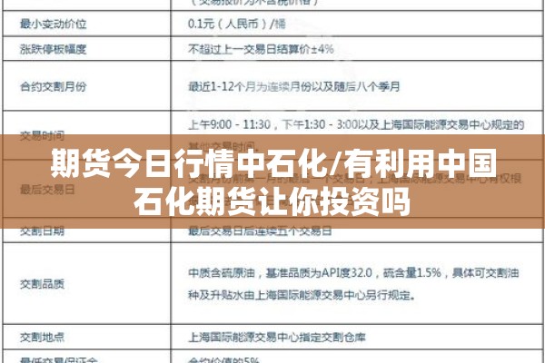 期货今日行情中石化/有利用中国石化期货让你投资吗