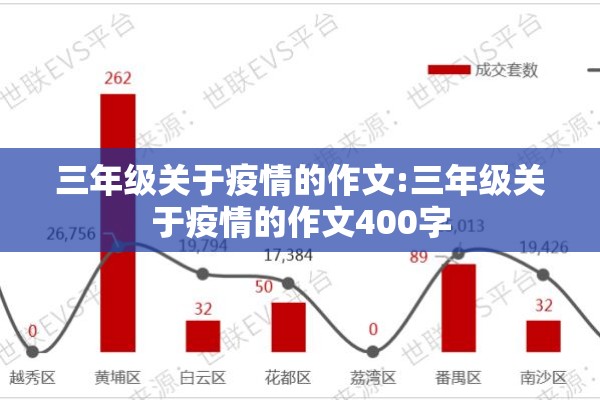 三年级关于疫情的作文:三年级关于疫情的作文400字
