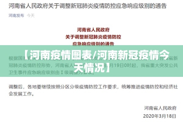 【河南疫情图表/河南新冠疫情今天情况】