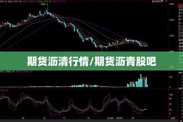 期货沥清行情/期货沥青股吧