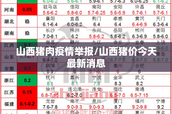 山西猪肉疫情举报/山西猪价今天最新消息 山西猪肉疫情举报/山西猪价今天最新消息
