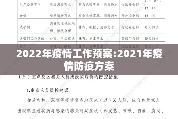2022年疫情工作预案:2021年疫情防疫方案 2022年疫情工作预案:2021年疫情防疫方案