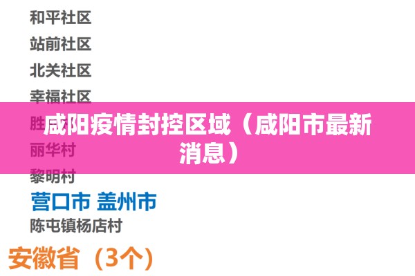 咸阳疫情封控区域(咸阳市最新消息) 咸阳疫情封控区域(咸阳市最新消息)
