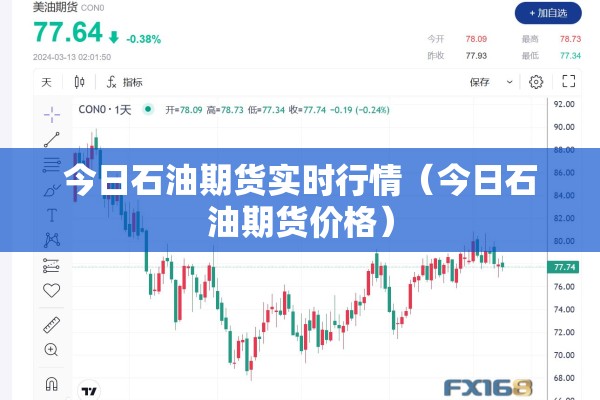 今日石油期货实时行情（今日石油期货价格）