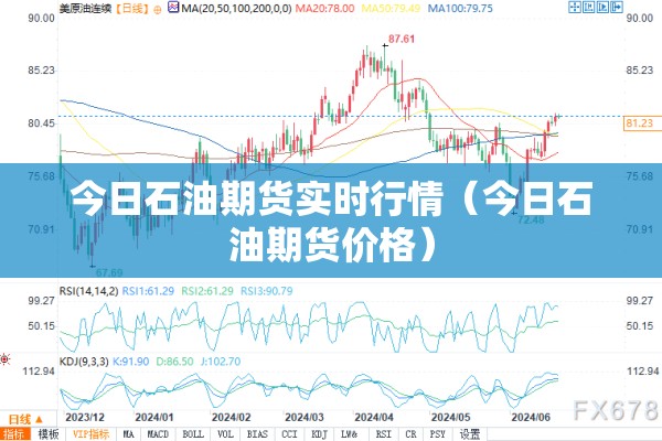 今日石油期货实时行情（今日石油期货价格）