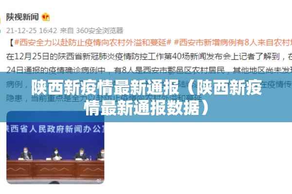 陕西新疫情最新通报(陕西新疫情最新通报数据) 陕西新疫情最新通报(陕西新疫情最新通报数据)