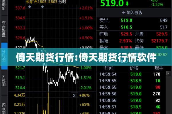 倚天期货行情:倚天期货行情软件
