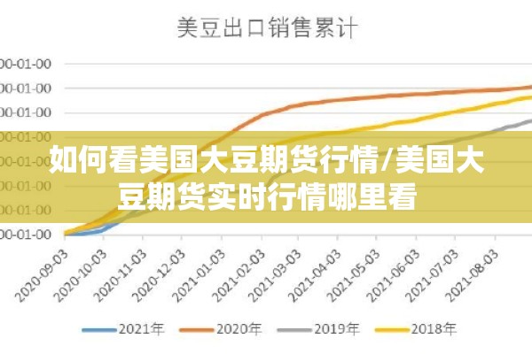 如何看美国大豆期货行情/美国大豆期货实时行情哪里看