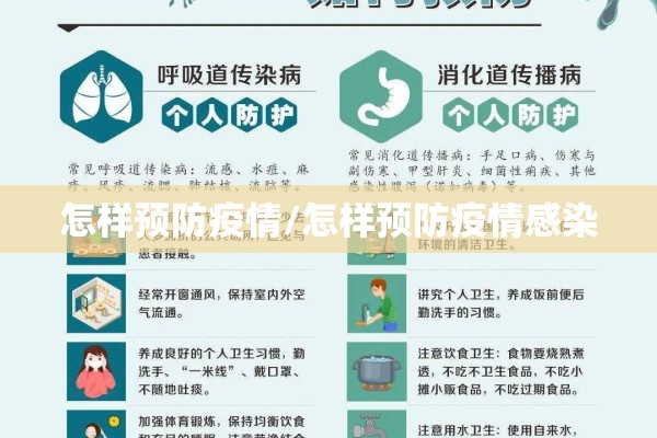 怎样预防疫情/怎样预防疫情感染 怎样预防疫情/怎样预防疫情感染