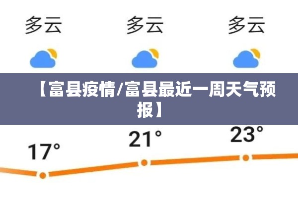 【富县疫情/富县最近一周天气预报】